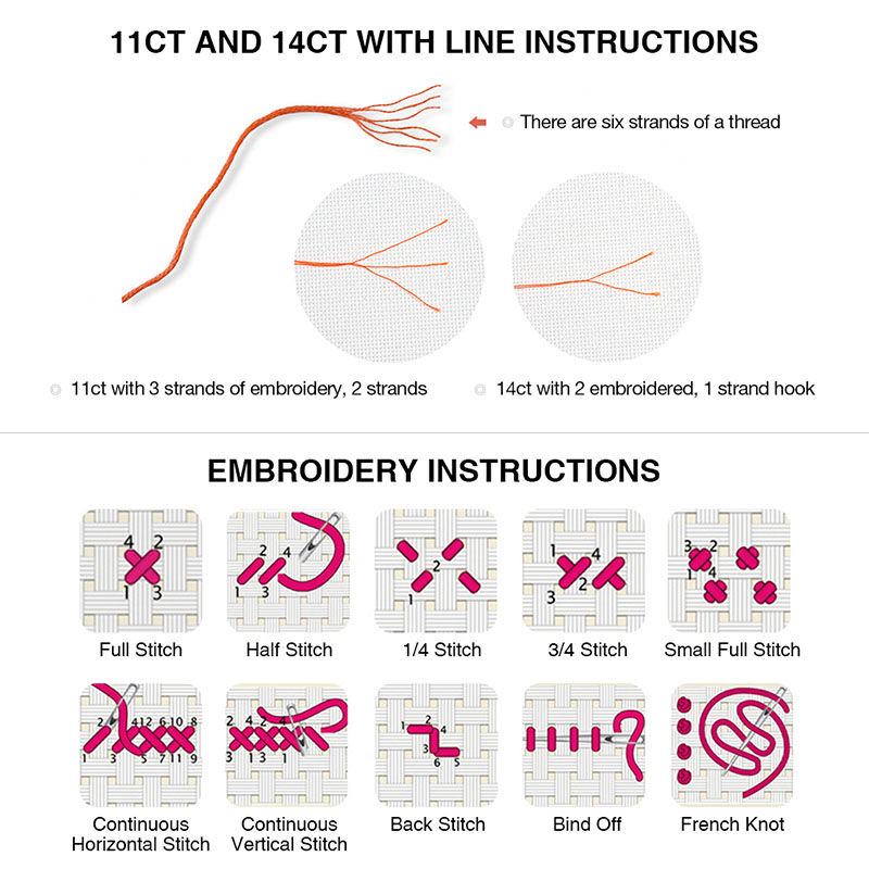 10509 Set Kit Cross Stitch unt - Embroidery Embellishments ulasan dan harga